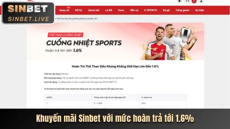Ưu đãi cá cược thể thao 789clup App